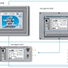 Copy chương trình HMI miễn phí khi mua màn hình HMI MCGS