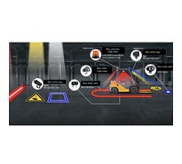 Các loại đèn led cảnh báo xe nâng